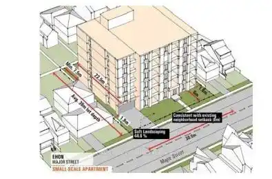 155 York Mills Road Toronto C12 Ontario M2L 1K6