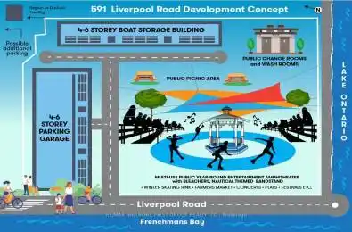 591 Liverpool Road Pickering Ontario L1W 1P9