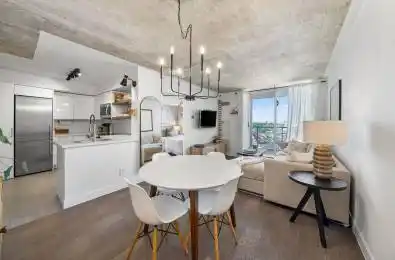 1369 Bloor Street Unit# 1402 Toronto C01 Ontario M6P 4J4