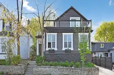 64 Machell Avenue Aurora Ontario L4G 2R7