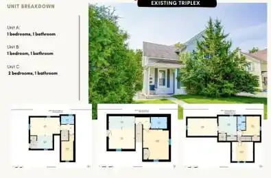 81 Wellington Street Aurora Ontario L4G 1H7